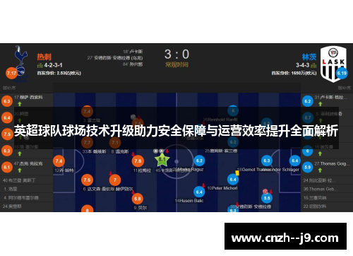 英超球队球场技术升级助力安全保障与运营效率提升全面解析