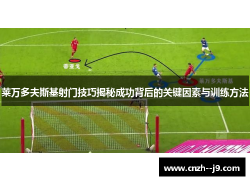 莱万多夫斯基射门技巧揭秘成功背后的关键因素与训练方法