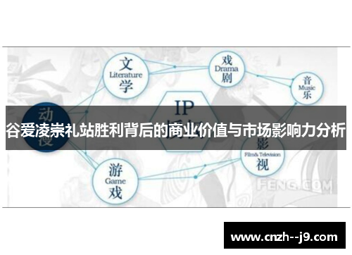 谷爱凌崇礼站胜利背后的商业价值与市场影响力分析