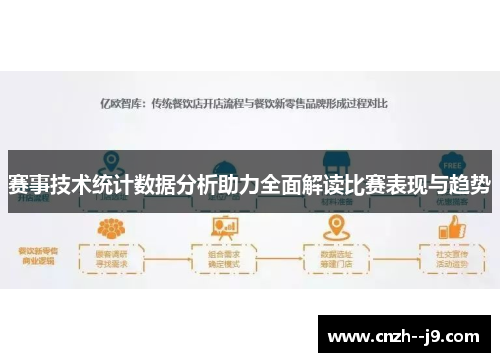 赛事技术统计数据分析助力全面解读比赛表现与趋势
