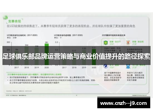 足球俱乐部品牌运营策略与商业价值提升的路径探索