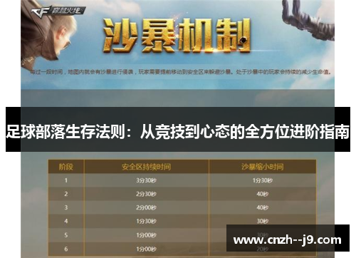 足球部落生存法则:从竞技到心态的全方位进阶指南 足球部落生存法则:从竞技到心态的全方位进阶指南
