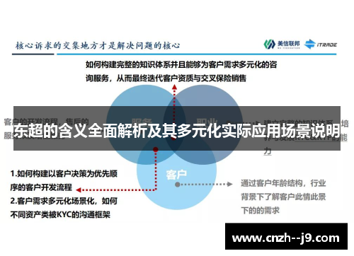 东超的含义全面解析及其多元化实际应用场景说明 东超的含义全面解析及其多元化实际应用场景说明