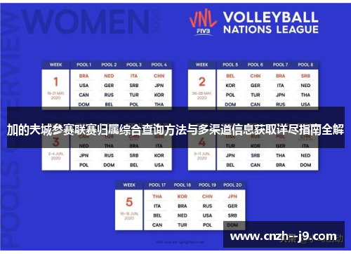加的夫城参赛联赛归属综合查询方法与多渠道信息获取详尽指南全解 加的夫城参赛联赛归属综合查询方法与多渠道信息获取详尽指南全解