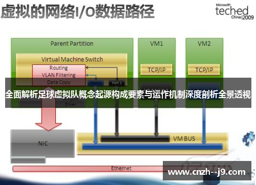 全面解析足球虚拟队概念起源构成要素与运作机制深度剖析全景透视 全面解析足球虚拟队概念起源构成要素与运作机制深度剖析全景透视