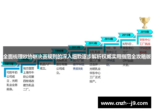 全面梳理欧协联决赛规则的深入细致逐步解析权威实用指南全攻略版 全面梳理欧协联决赛规则的深入细致逐步解析权威实用指南全攻略版