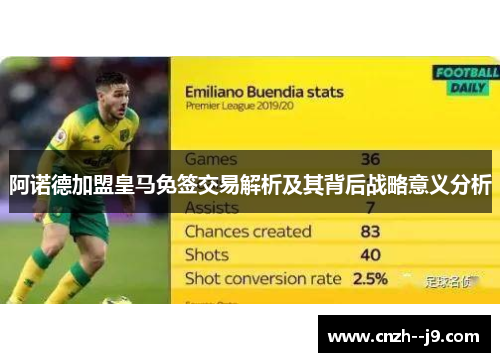 阿诺德加盟皇马免签交易解析及其背后战略意义分析 阿诺德加盟皇马免签交易解析及其背后战略意义分析