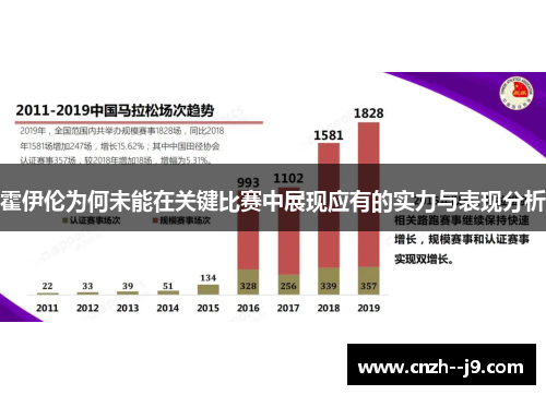 霍伊伦为何未能在关键比赛中展现应有的实力与表现分析 霍伊伦为何未能在关键比赛中展现应有的实力与表现分析