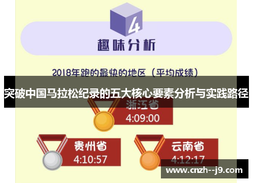 突破中国马拉松纪录的五大核心要素分析与实践路径