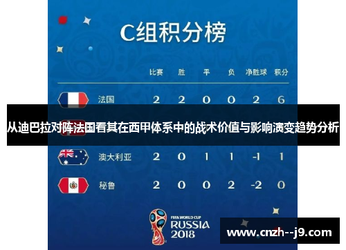 从迪巴拉对阵法国看其在西甲体系中的战术价值与影响演变趋势分析 从迪巴拉对阵法国看其在西甲体系中的战术价值与影响演变趋势分析