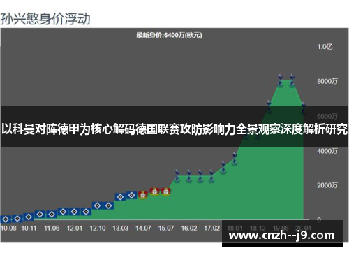 以科曼对阵德甲为核心解码德国联赛攻防影响力全景观察深度解析研究