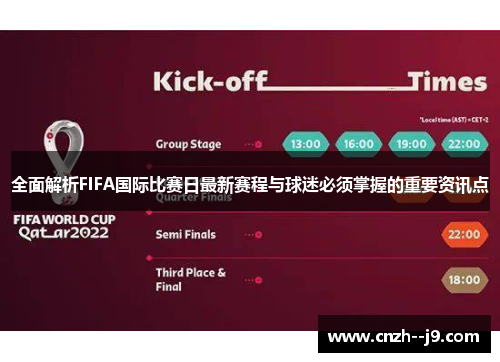 全面解析FIFA国际比赛日最新赛程与球迷必须掌握的重要资讯点