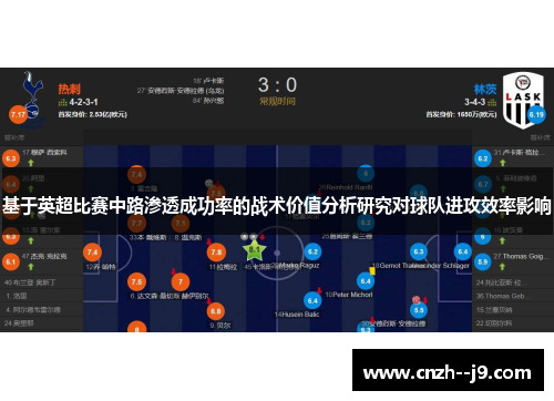 基于英超比赛中路渗透成功率的战术价值分析研究对球队进攻效率影响