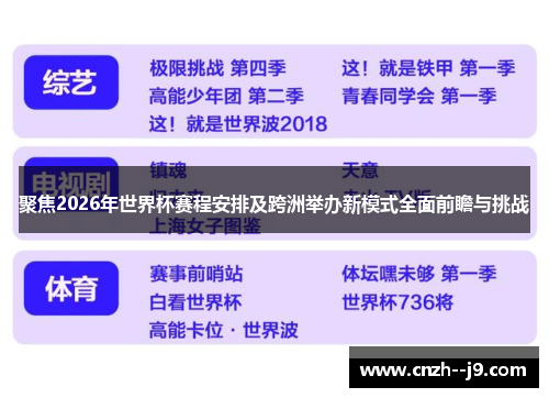 聚焦2026年世界杯赛程安排及跨洲举办新模式全面前瞻与挑战