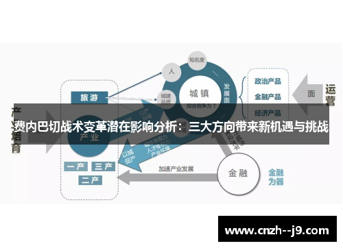 费内巴切战术变革潜在影响分析:三大方向带来新机遇与挑战 费内巴切战术变革潜在影响分析:三大方向带来新机遇与挑战