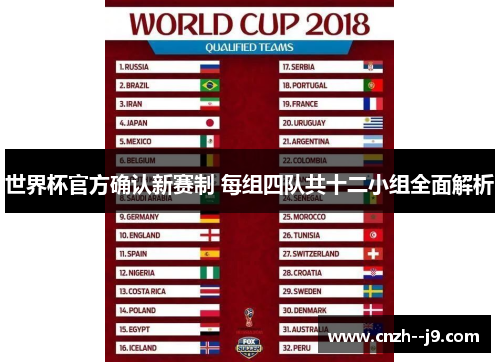 世界杯官方确认新赛制 每组四队共十二小组全面解析