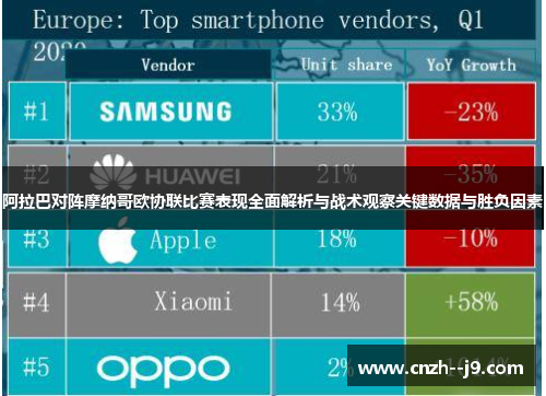 阿拉巴对阵摩纳哥欧协联比赛表现全面解析与战术观察关键数据与胜负因素