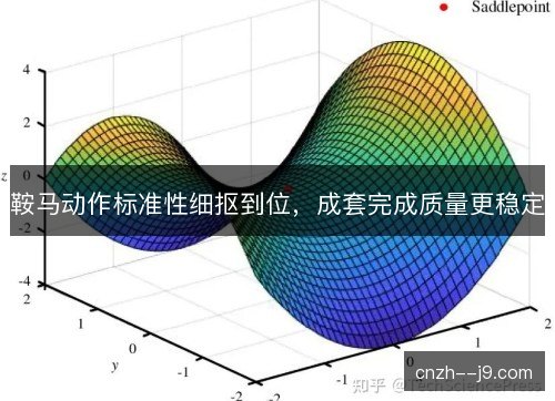 鞍马动作标准性细抠到位，成套完成质量更稳定